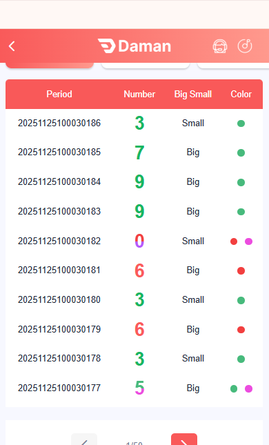 Player using Daman Game Club for Wingo rewards