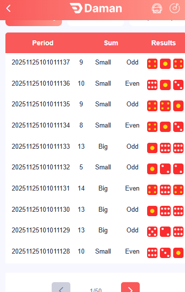 Daman Game Login Tips for K3 Play Strategy